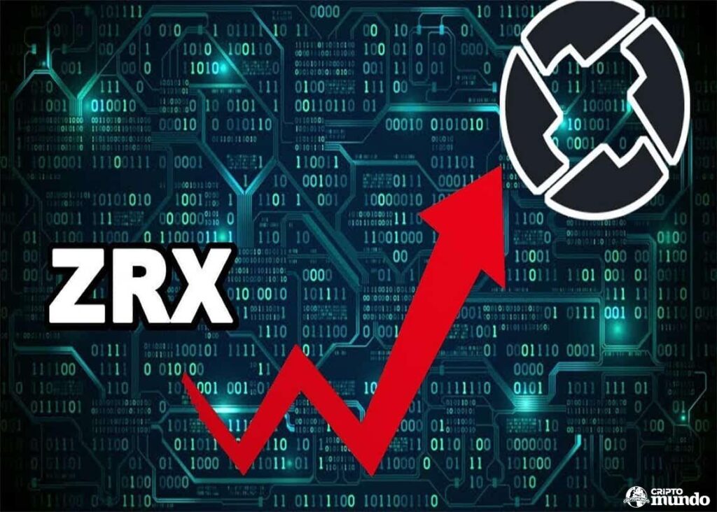 zrx-price-predictionr