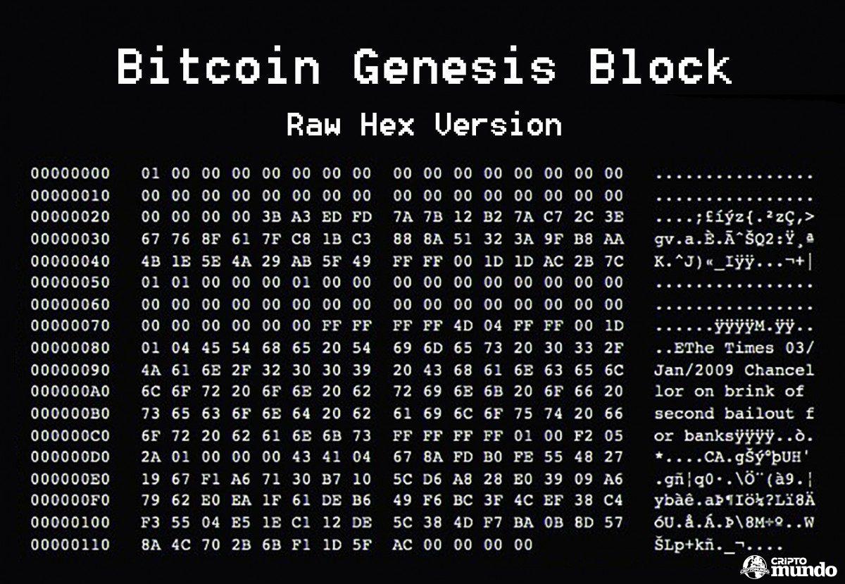 bitcoin-genesis-block-1679708
