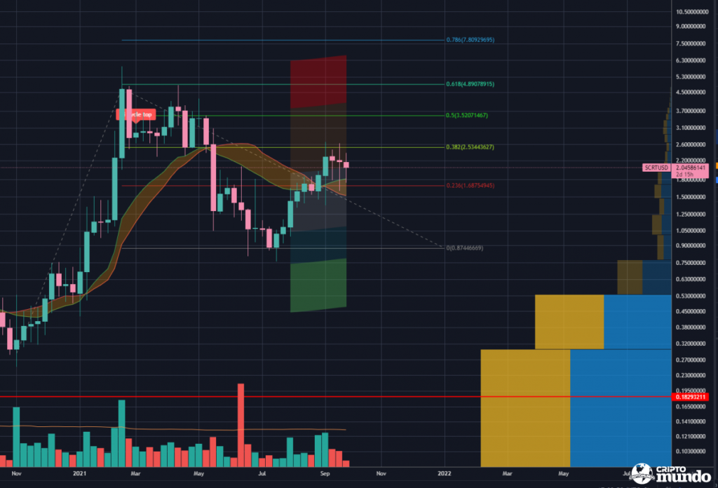 5pasted-image-0-1683917