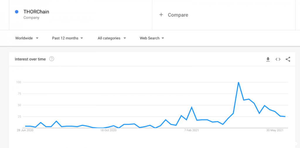 screenshot-2021-06-23-at-10-32-42-am-3732652