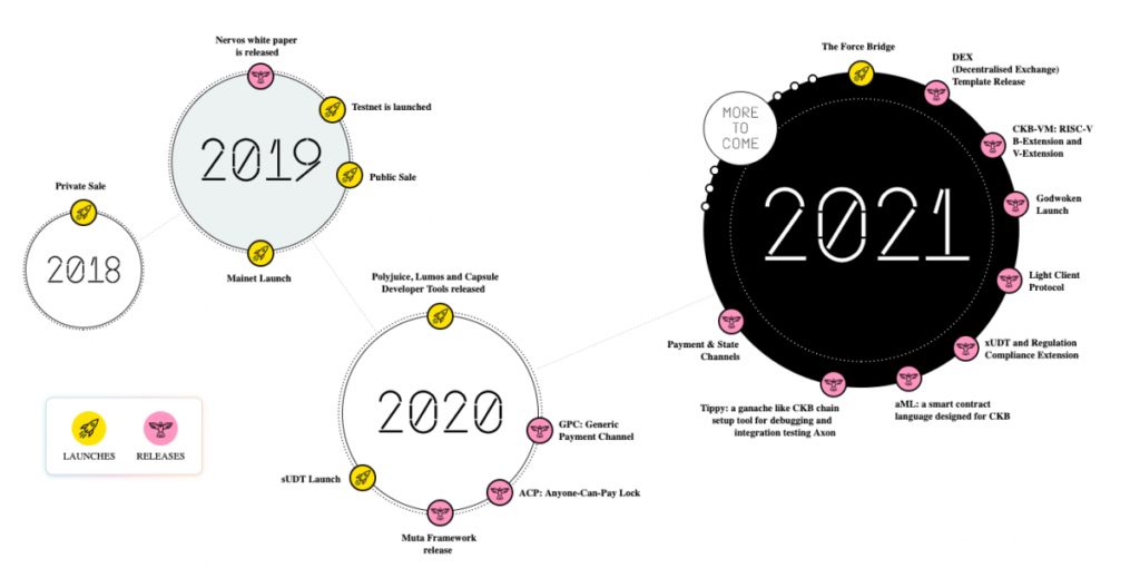 screenshot-2021-10-07-at-7-56-33-pm-6997077