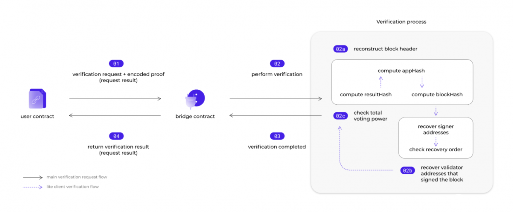 pasted-image-0-2-5544522