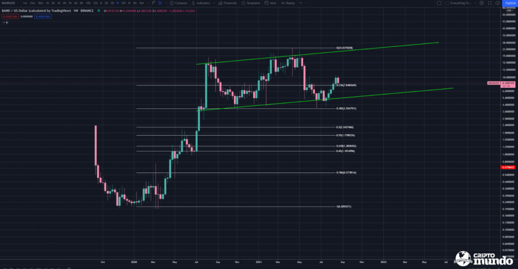 pasted-image-0-4584066