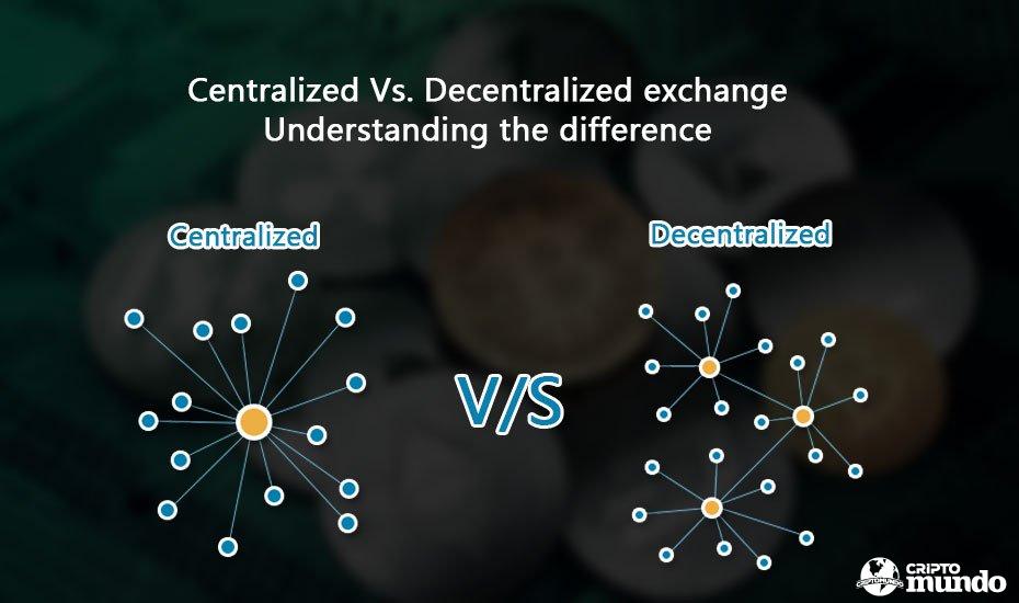 centralized-cryptocurrency-exchange-2-1