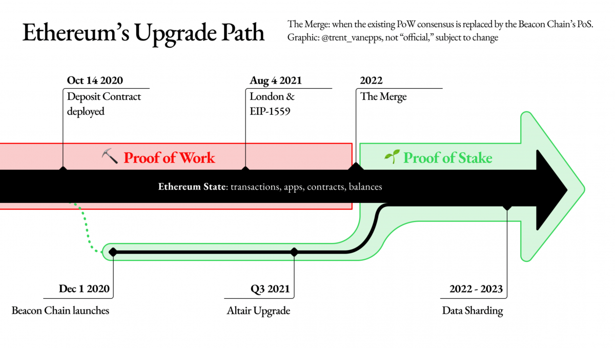 upgrade_path-9174514